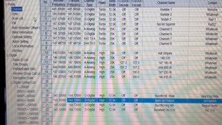 Programming (Making A Codeplug) For Anytone 578, 868 & 878 Radios