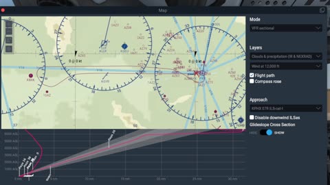 the Airbus A350 again - Xplane 11 - More ILS on KPHX