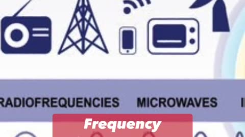 NEW PODCAST 🎙 Anthony Smith (EMF Safe)