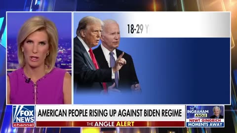 Ingraham_ Democrats are 'irritated and on edge' Greg Gutfeld News