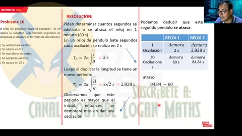 INTENSIVO VALLEJO 2023 | Semana 07 | Física