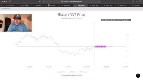 BITCOIN!!! THESE TWO SIGNALS WILL START TO FLASH SOON!! BE READY!!