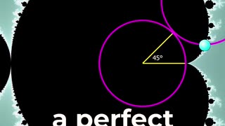 "The THUMBPRINT of GOD!" - The Mandelbrot Set