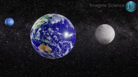 Solar system 3D animation - planets animation - #planets_3