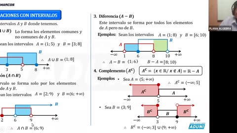 ANUAL ADUNI 2023 | REFORZAMIENTO 06 | ÁLGEBRA TEORÍA