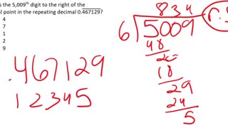 Finding the Nth Digit