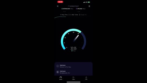 VeriZon 4G LTE Cell Service Speed Test 1732 N Keyser Ave Scranton PA 18508 (05-12-2021)