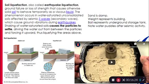 Earthquakes: Hazards and Mitigation