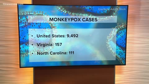 Over 150 Monkeypox cases in Virginia, Biden administration discusses new vaccine strategy