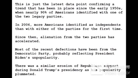 24-0118 - Americans Continue To Walk Away From Both Parties