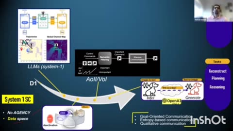 WOW - Advanced Network As a Sensor Sys - Connecting Human & Digital Worlds - July 26, 2024