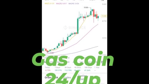 gas coin BTC coin Etherum coin Cryptocurrency cryptonews song Rubbani bnb coin short video reel #gas