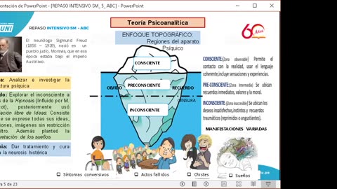 REPASO INTENSIVO ADUNI 2021 | Semana 05 | Literatura | Lenguaje | Psicología S2