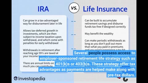 Not known Details About "Investment Options for Retirees: Making Smart Choices to Preserve and...