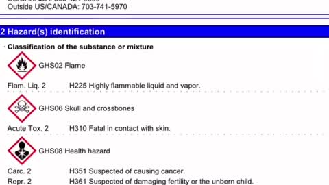 Simple Ingredients of Maderna "Vaccine"