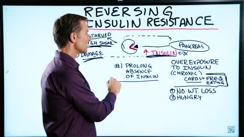 How To Reverse Insulin Resistance? : Dr.Berg