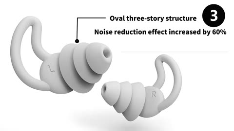 Soundproof Earplugs For Sleeping Soft Silicon Link In Description!