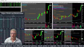 LIVE DAY TRADING | Trading Premarket and the Open | S&P 500, NASDAQ, NYSE |