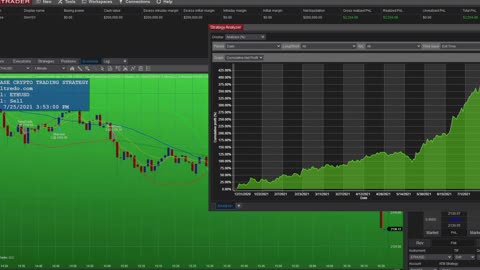 CRYPTO TRADING STRATEGY FOR TRADING ON BINANCE AND COINBASE PLATFORMS