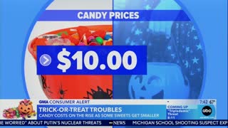 Biden Puts A Damper On Halloween As Candy Costs Soar