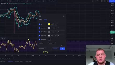 Simple method to make 100$ a day trading cryptocurrency as a beginner