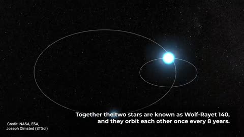 Cosmic Dust Rings Spotted By NASA'S James Webb Space Telescope | Orbital Odyssey |