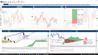 Cardano Price Prediction, Cryptocurrency Forecast, and Analysis - October 5th, 2021