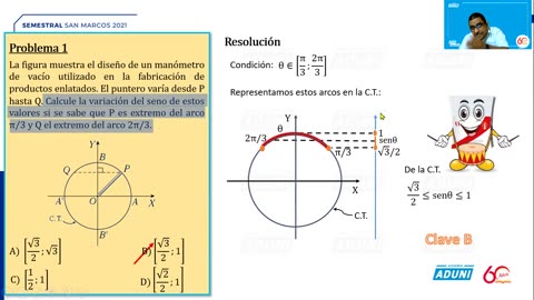 SEMESTRAL ADUNI 2021 | Semana 19 | Trigonometría S2