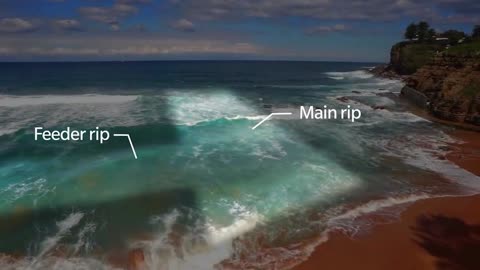 How to Spot a Rip Current | Surf Safety