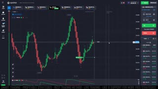 Scalping Forex Options Using Fractal And Aroon Indicators Full Tutorial Walkthrough 90% Accurate