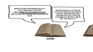 The Quran, the Bible, and the Islamic Dilemma (David Wood)