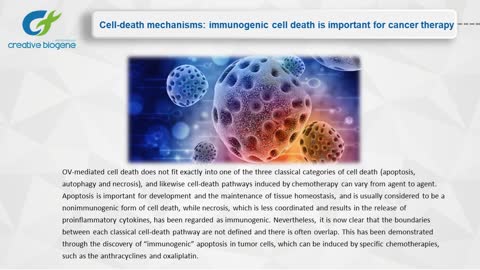 Oncolytic Virotherapy