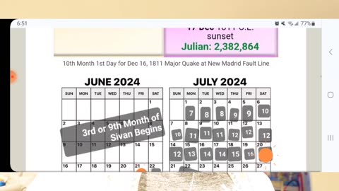 July 13, 2024 - Watchman News - Phil 2:9-11 - Pacific Tectonic Plate Warning, Turkey warns US + More