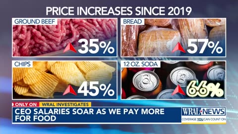 Bidenomics Has Prices Of Basic Food Items SKYROCKETING