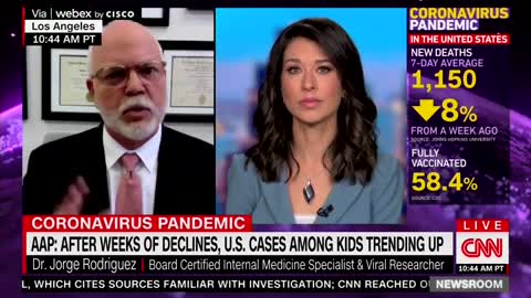 Doctor Tells CNN Anchor That It Might Be 2 Years Before Its Safe To Lift Mask Mandates