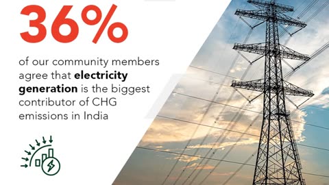 India's Power Move: Leading the Way to Clean Energy and Net Zero Emissions