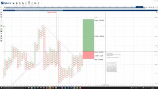 ChainLink (LINK) Cryptocurrency Price Prediction, Forecast, and Technical Analysis - Oct 20th, 2021