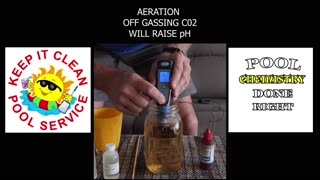 Aeration To Raise pH.