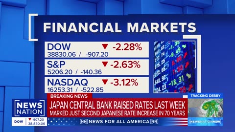 Stock market tumbles as fears of recession rise | NewsNation Now | NE