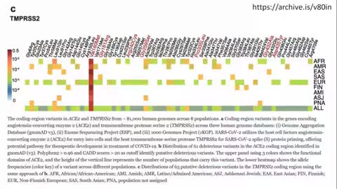 Doctor Deaths & DNA Targeted Weapons