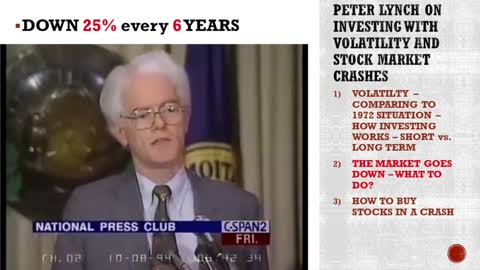 How to Buy Stocks During a Crash According to Peter Lynch