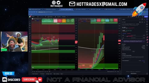 Day Trading Live - Stock Market Live