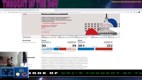 Democrats Take Nevada's Senate Seat (Clean)