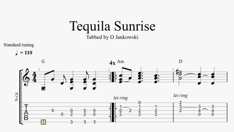 How to play Tequila Sunrise on guitar