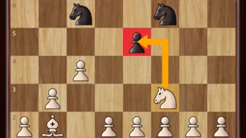 Nimzo-Larsen Trap: Chess Opening Tricks to WIN FAST
