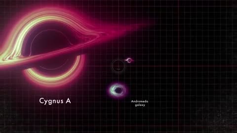 NASA_Animation_Size_The_Biggest_Black_hole