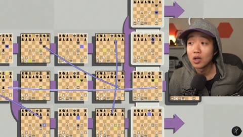 覺醒科普 7 | 傳說川普下的5D象棋是什麼東西？白帽子和DS鬥爭的基礎