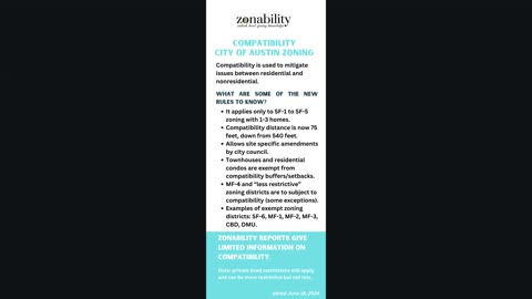 Zonability Series: Compatibility and City of Austin
