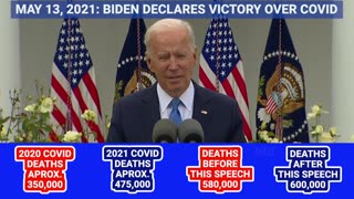 More People Have Allegedly Died From COVID AFTER Biden Declared Victory Over It