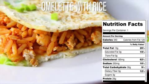 Omelette Brown Rice With Ground Turkey (Omurice)